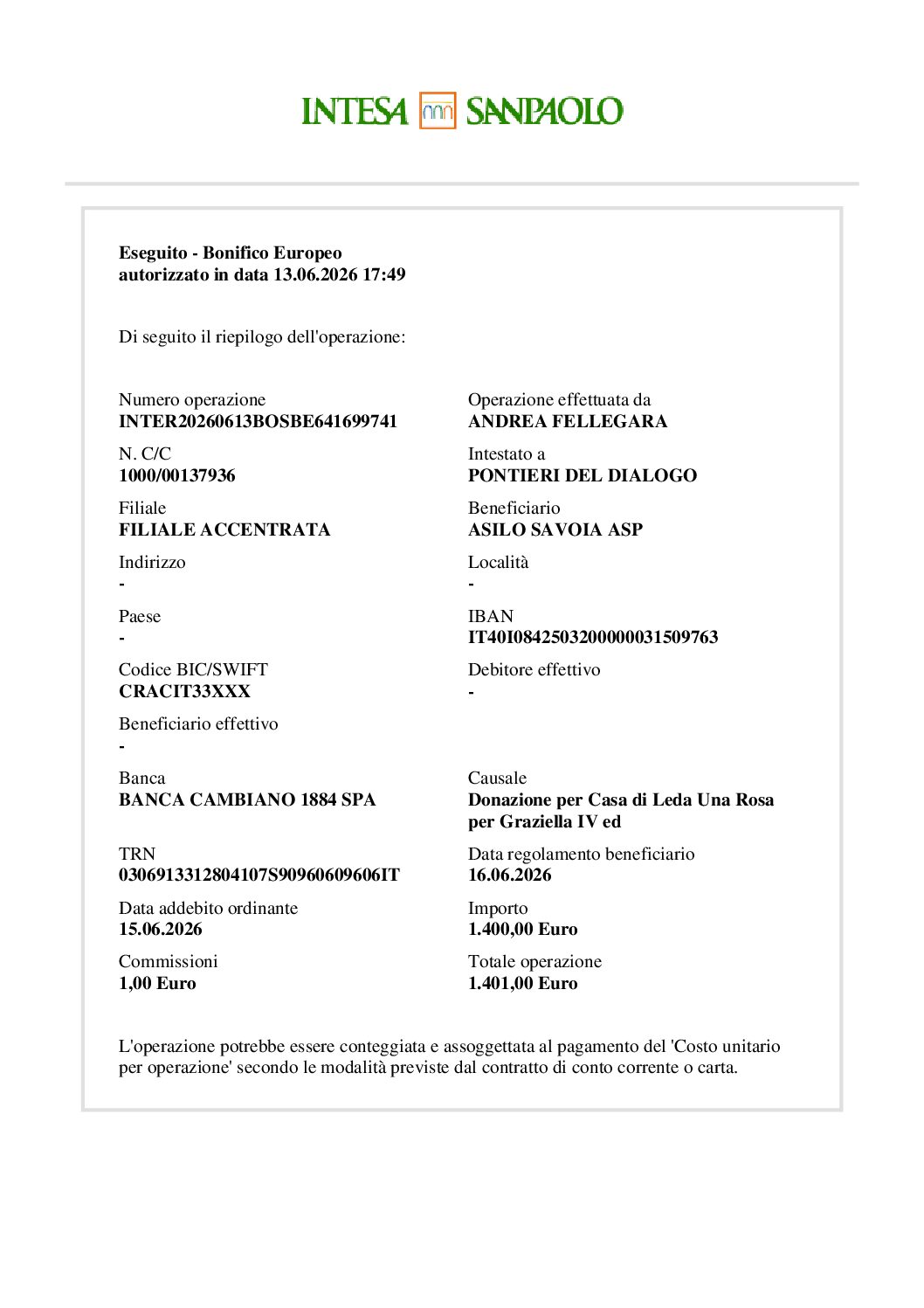 Una Rosa per Graziella IV Ed – Risultato della Raccolta Fondi